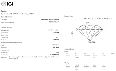 Dámsky prsteň s laboratórnym diamantom R075b 0,53ct