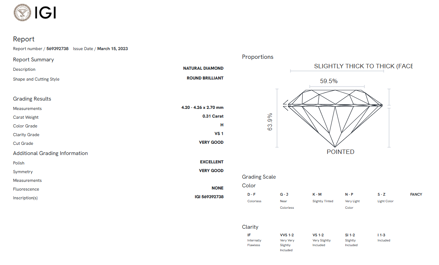 R081z Zásnubný prsteň zo žltého zlata s briliantom 0,31ct s medzinárodným certifikátom IGI